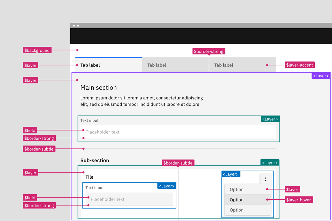 In context contextual token example in the White theme